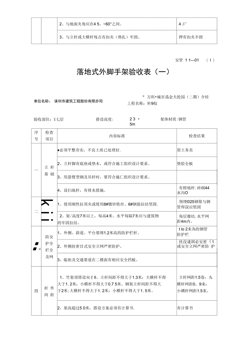 1101落地式外脚手架验收表1(一)_第4页