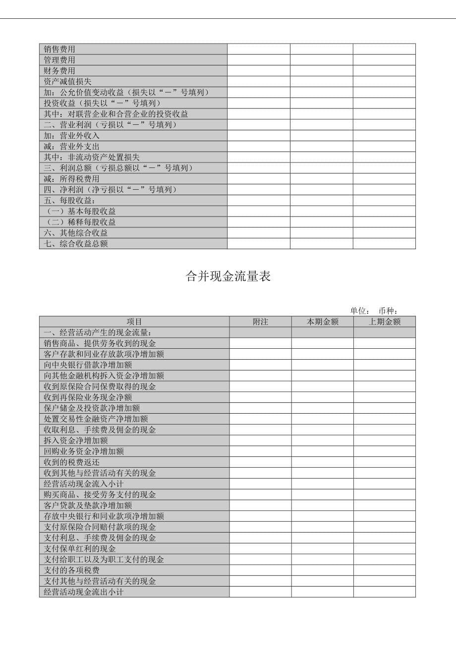 财务报告披露格式15号文附件_第5页