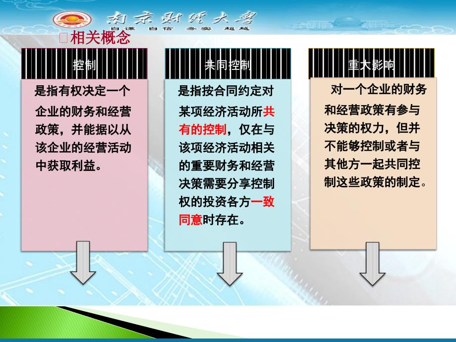 中财第五章长期股权投资_第3页