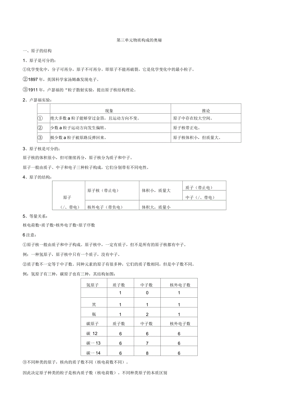 第三单元物质构成的奥秘知识点_第1页