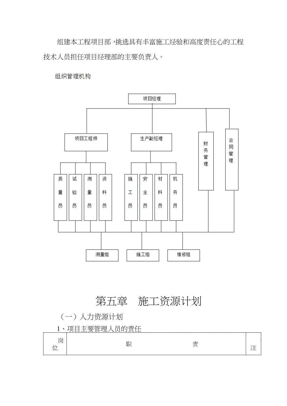 静压桩施工方案49937_第5页