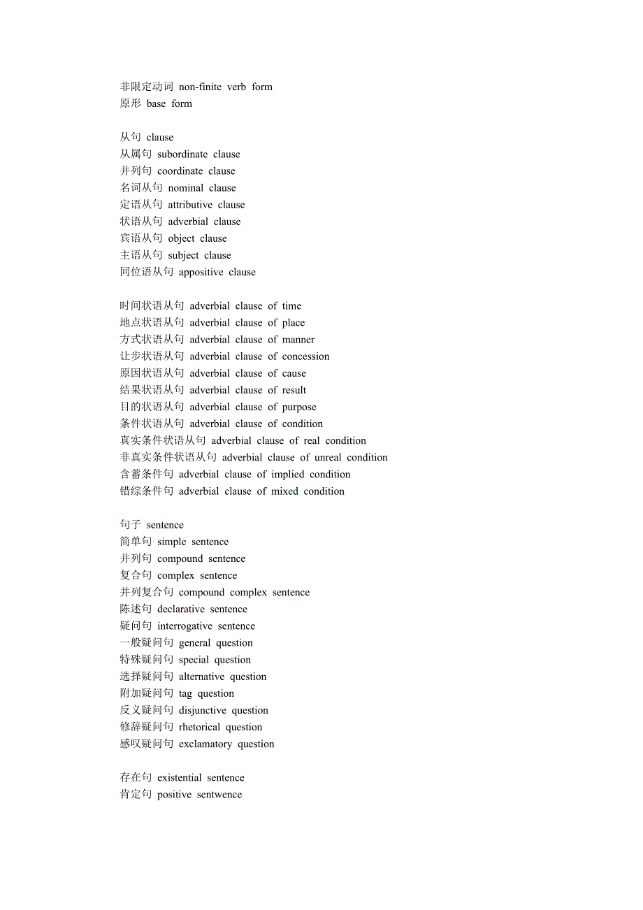 英语语法用词释义全集(精品)_第3页