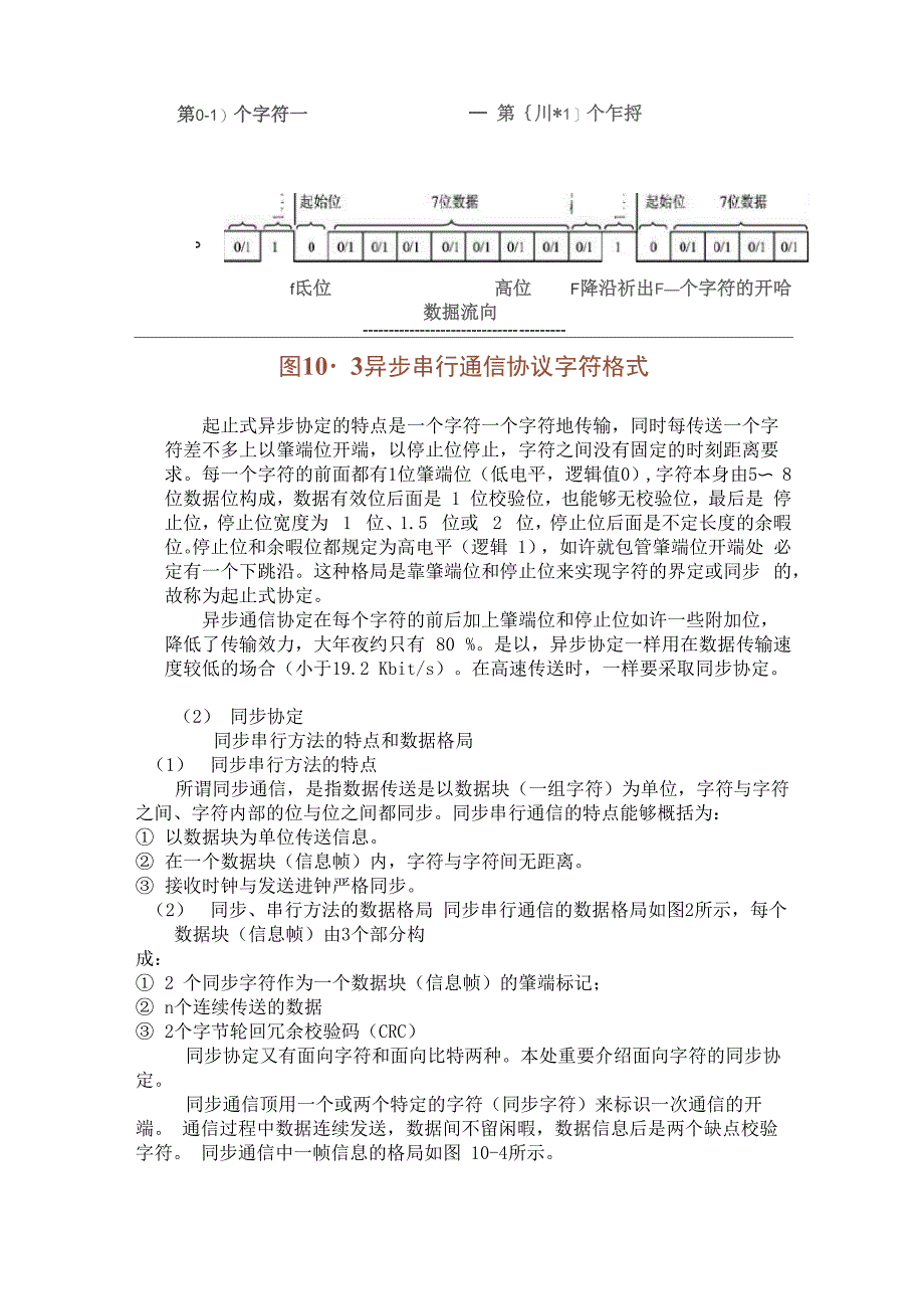 串行通信概述_第4页