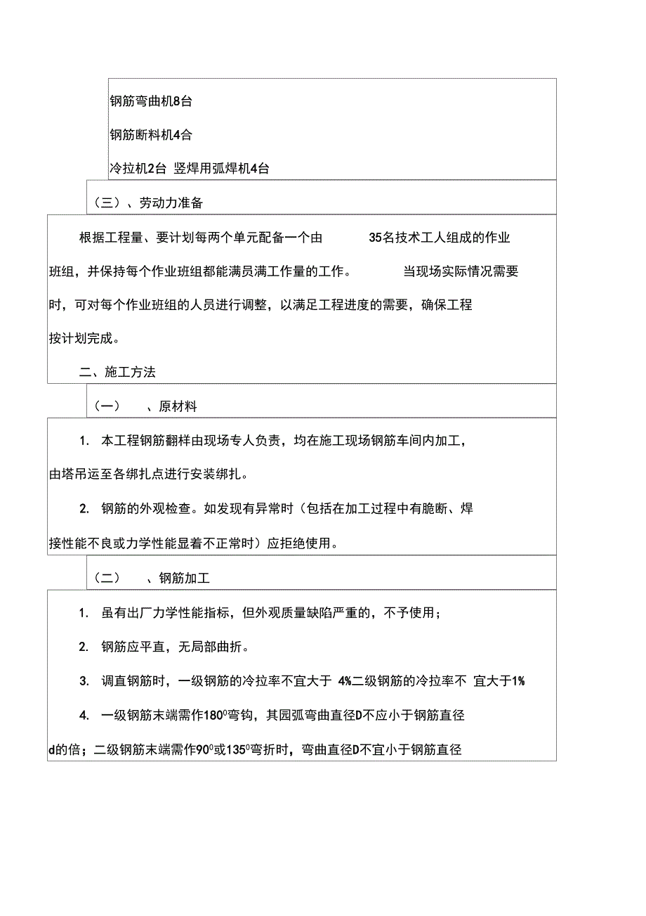 钢筋班组技术交底_第2页