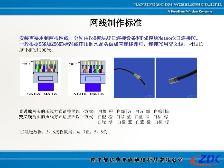 ZDC无线产品2415H_第4页