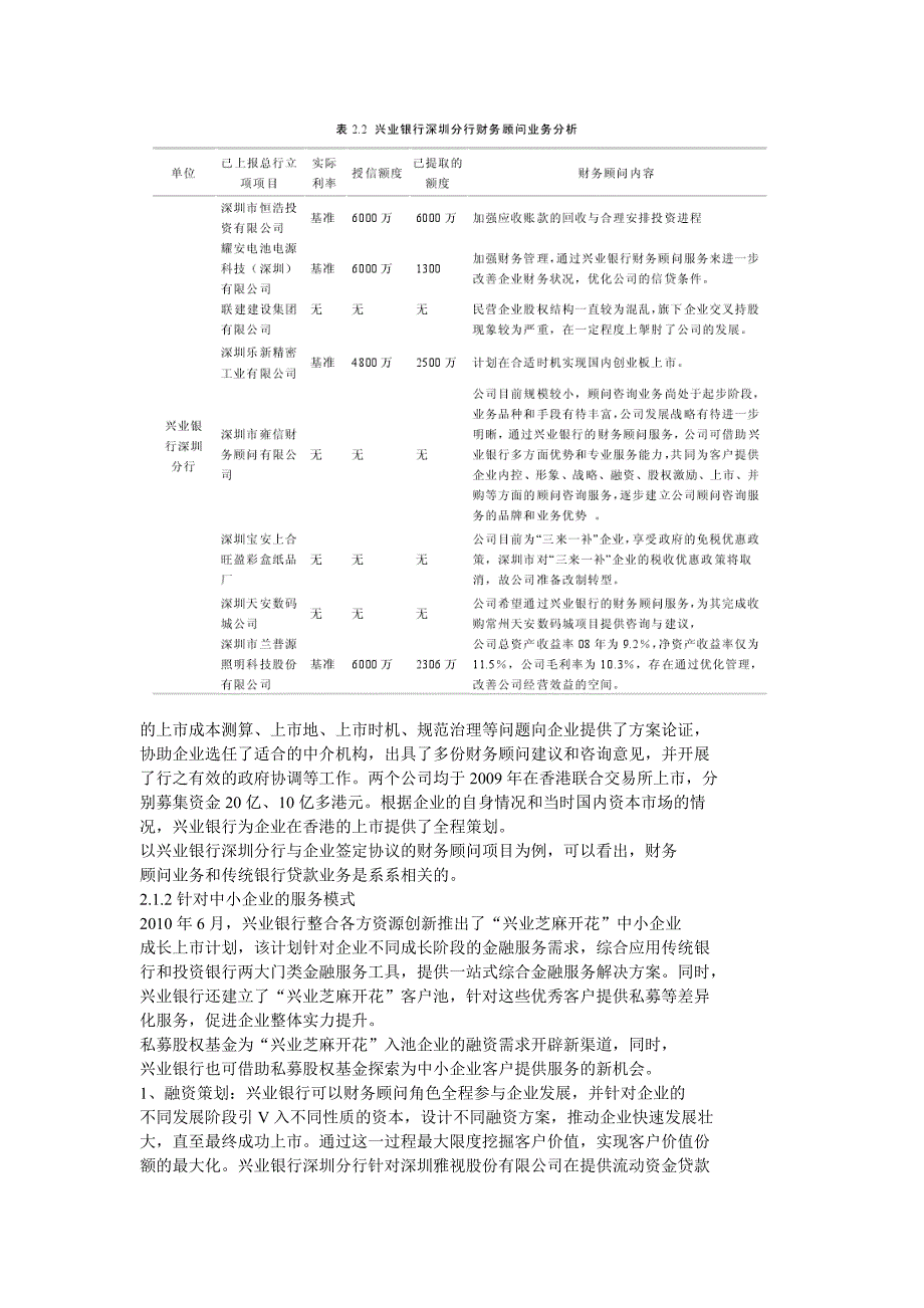 兴业银行私募股权投融资业务模式_第3页