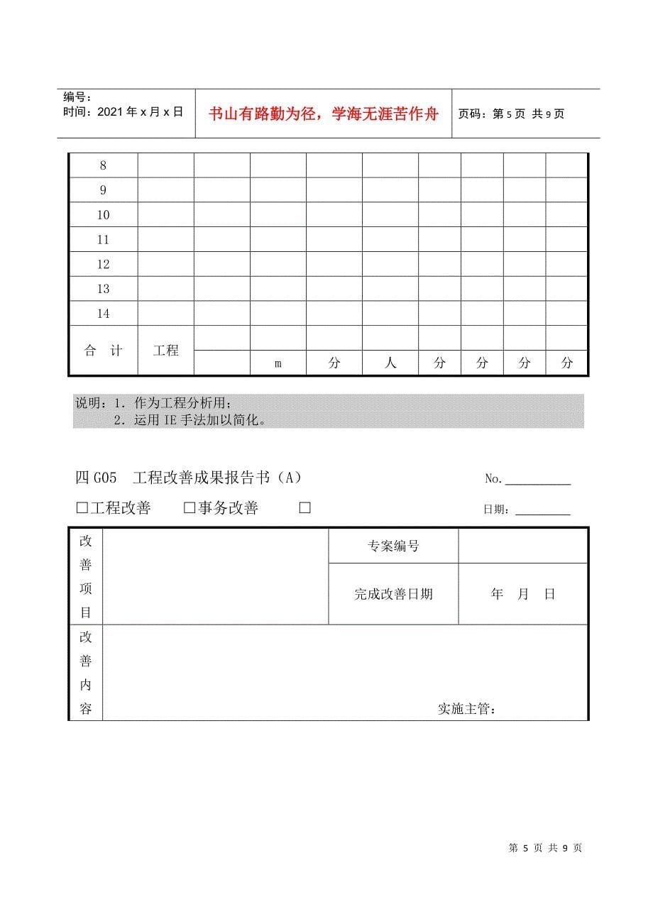 企业管理表格生产管理G纵表格_第5页