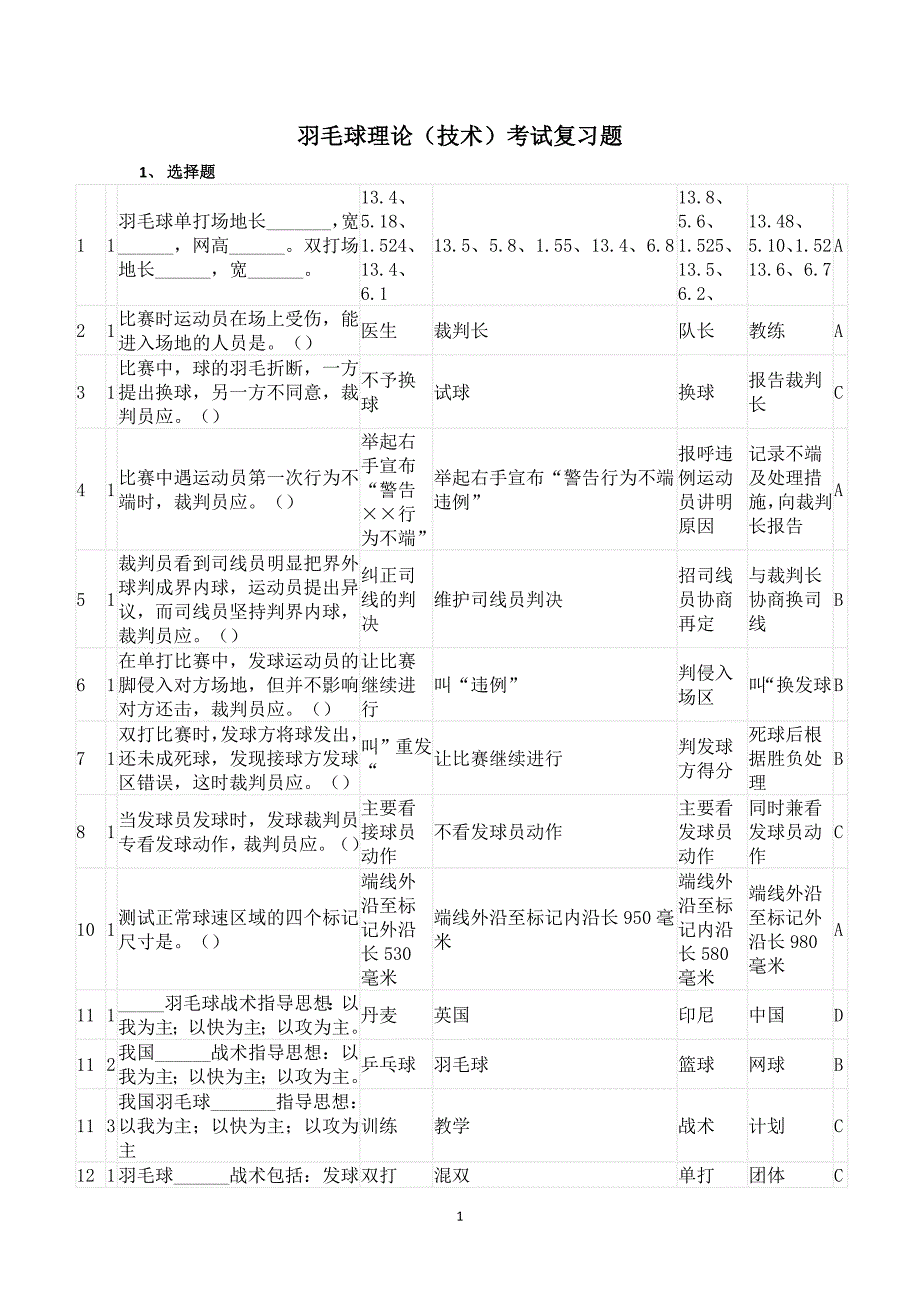 羽毛球理论技术复习题.doc_第1页