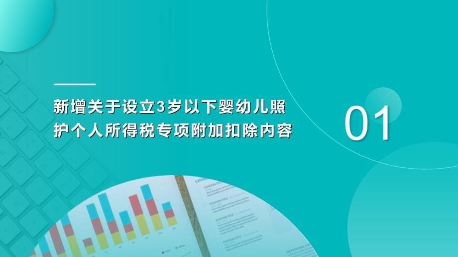 解读《关于设立3岁以下婴幼儿照护个人所得税专项附加扣除的通知》个税七项专项附加扣除全文PPT_第5页