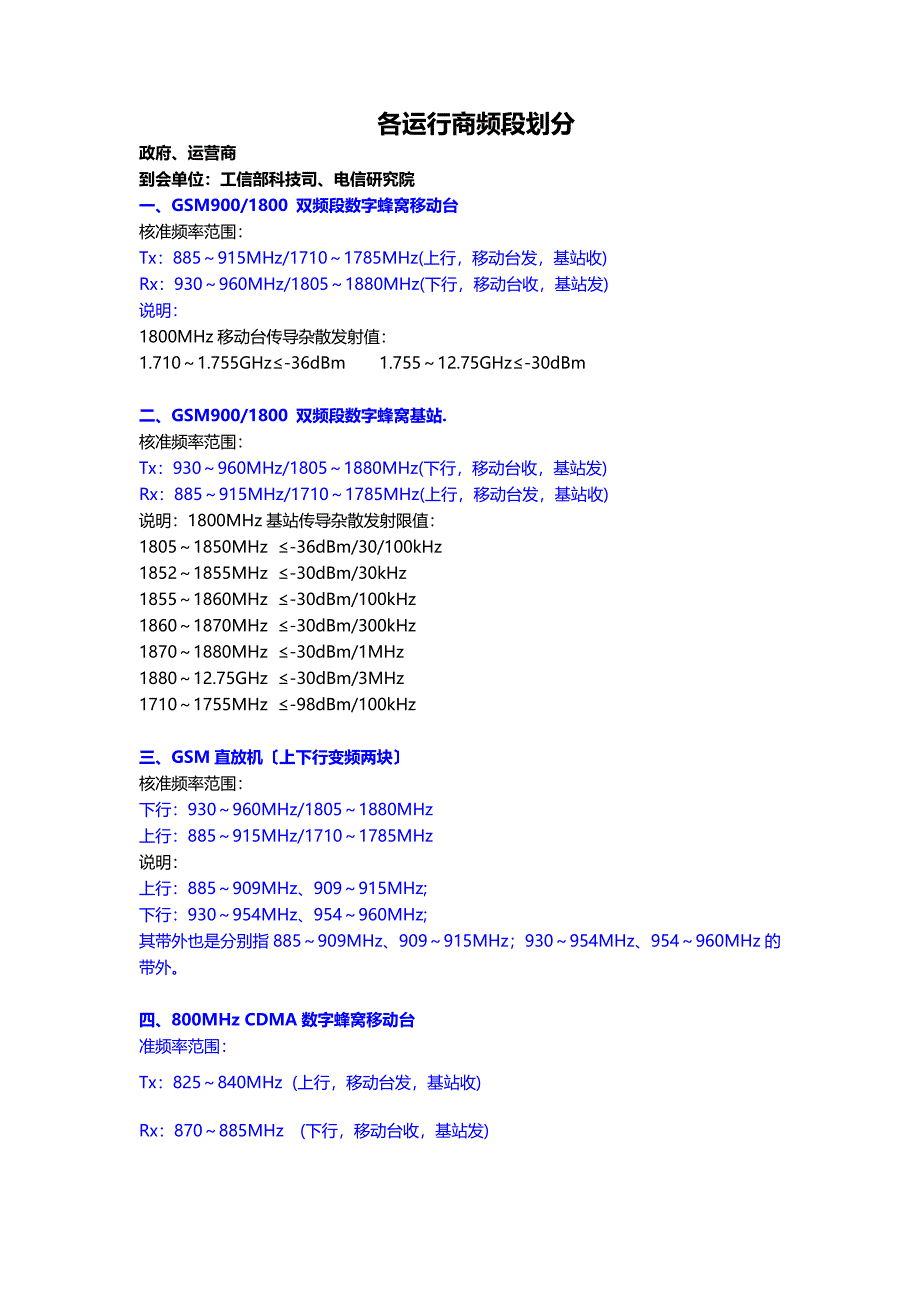 无线通信频段划分全.._第1页