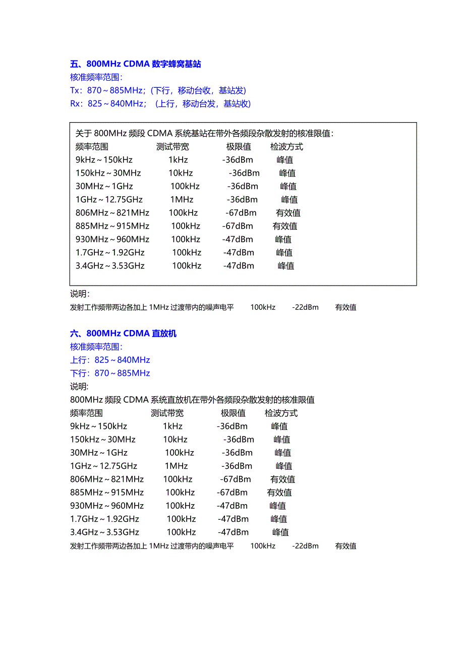 无线通信频段划分全.._第2页