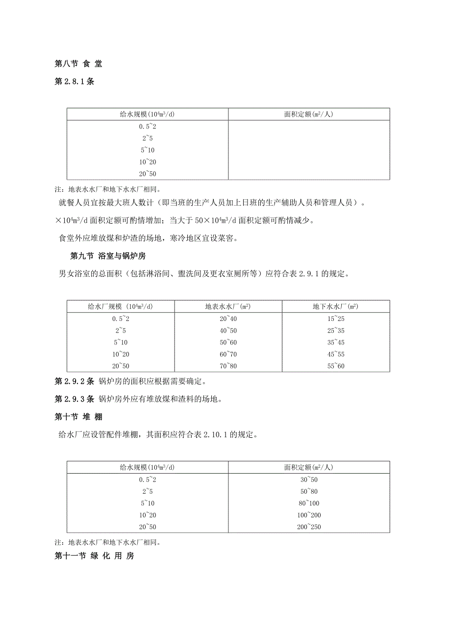 城镇给水厂附属建筑和附属设备设计标准 CJJ 41—91_第4页