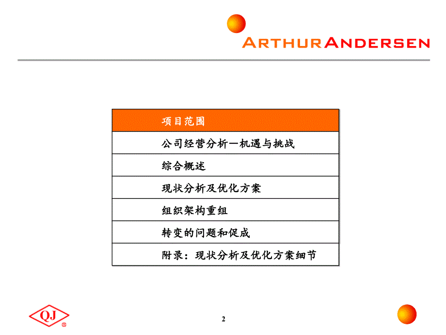 某著名轮胎生产公司优化流程分析总结.ppt_第2页