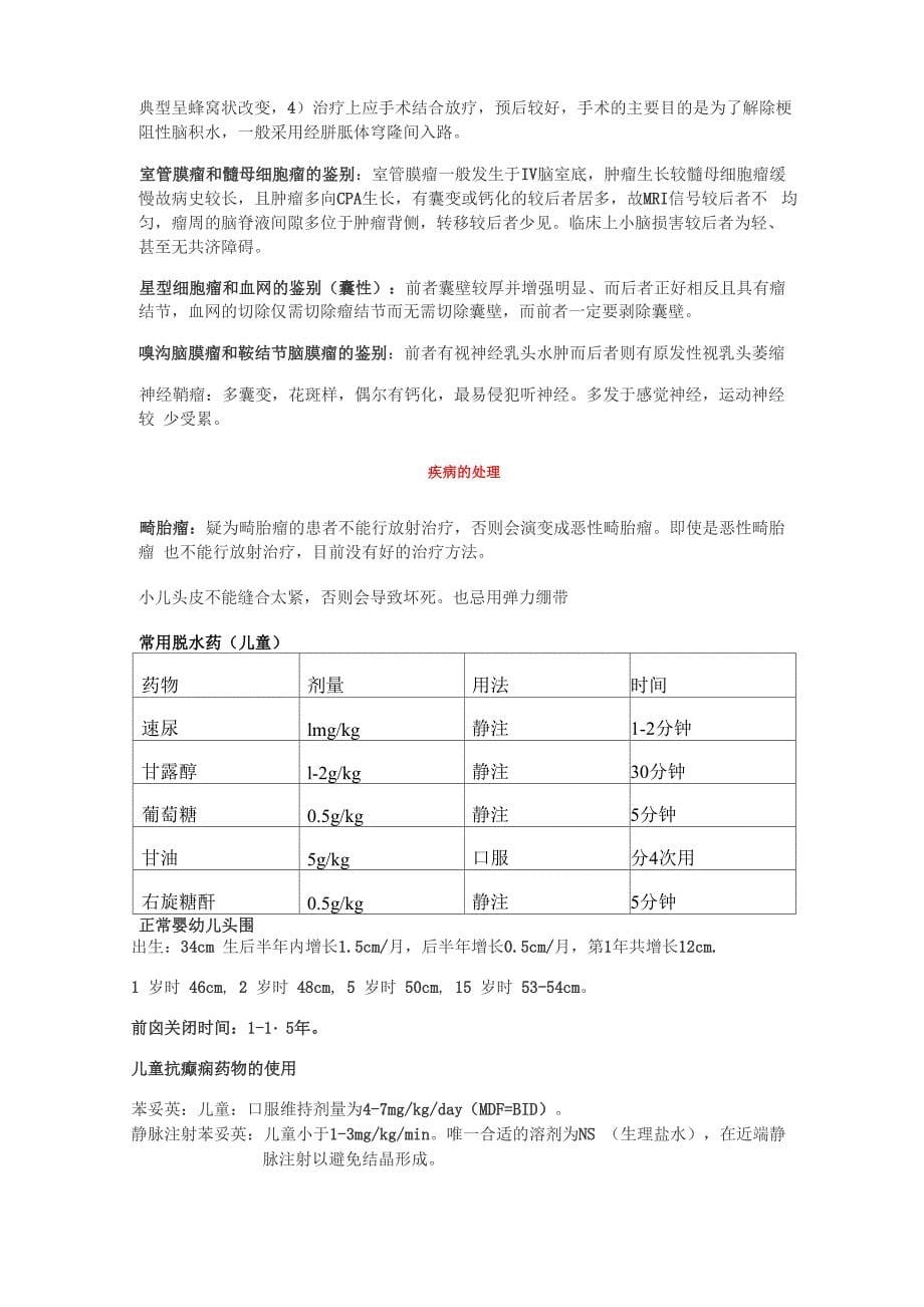 手术入路和技巧及注意点剖析_第5页