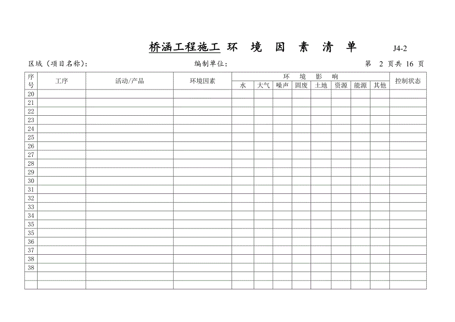 桥梁工程环境因素清单.docx_第2页