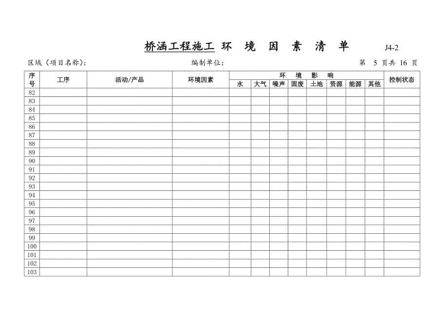 桥梁工程环境因素清单.docx_第5页