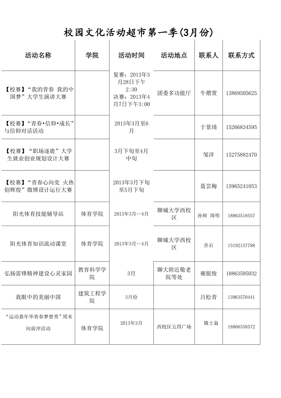 精品资料2022年收藏的校园文化活动超市第一季份_第1页