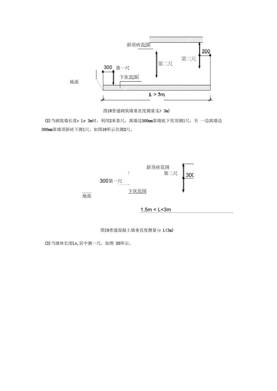 砌体实测实量操作指引_第5页