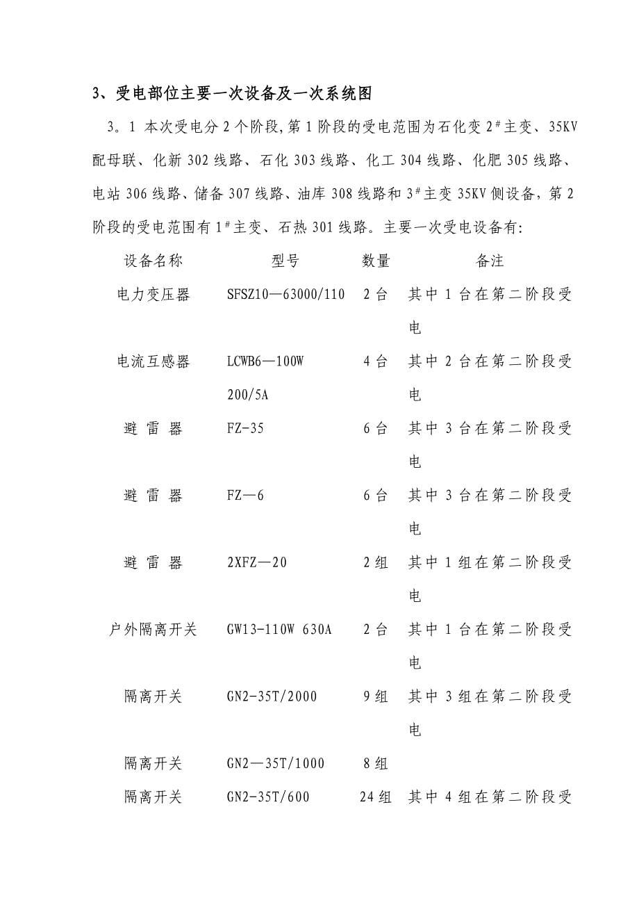 【施工方案】石化变受电施工方案_第5页