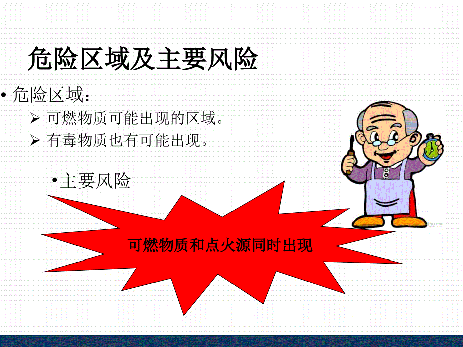 .11.16动火作业培训课件_第3页