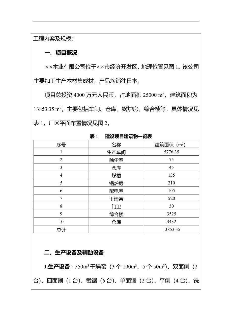 木业加工生产报告表.doc_第1页