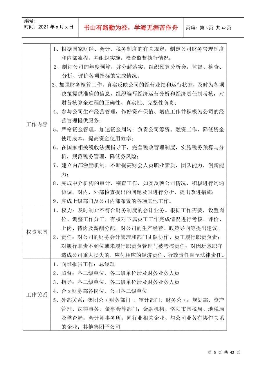 某公司财务部职能职责汇编_第5页