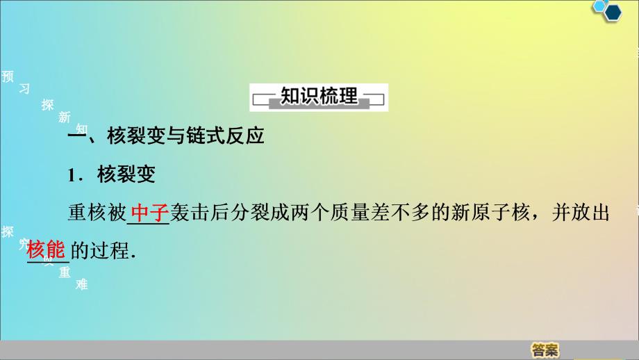 高中物理第3章5核裂变课件教科版选修3510151381(数理化网)_第4页