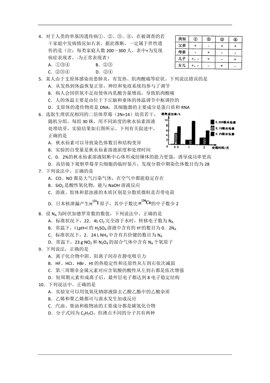 山东省济南市高三3月高考模拟理综Word版含答案_第2页