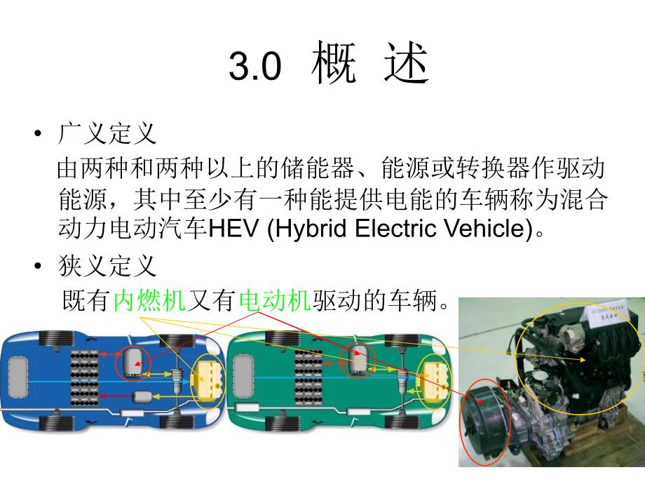 电动汽车结构与原理第三章混合动力电动汽车pa_第4页