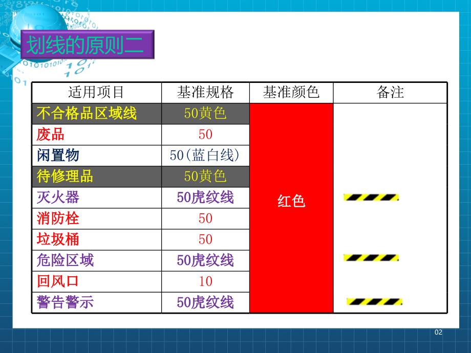 6S定位划线标准PPT_第3页