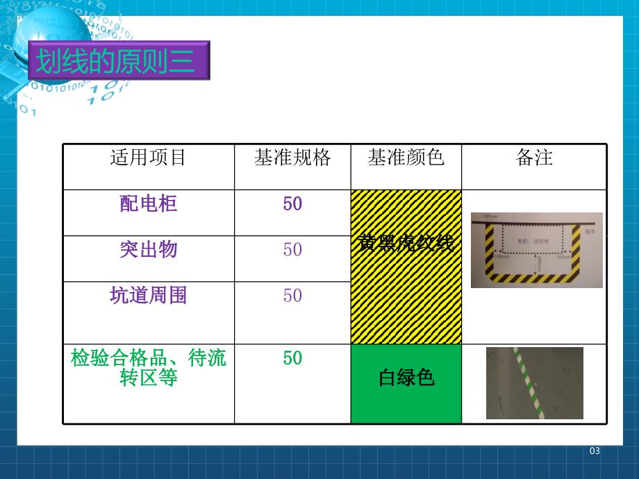 6S定位划线标准PPT_第4页