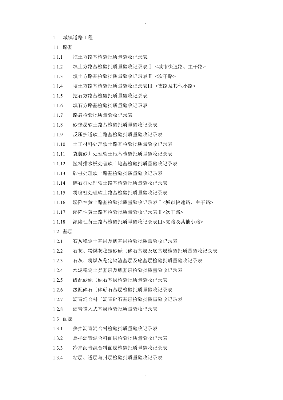 城镇道路工程检验批全套_第1页