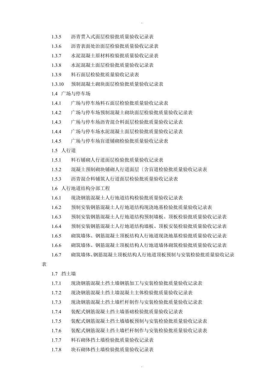 城镇道路工程检验批全套_第2页