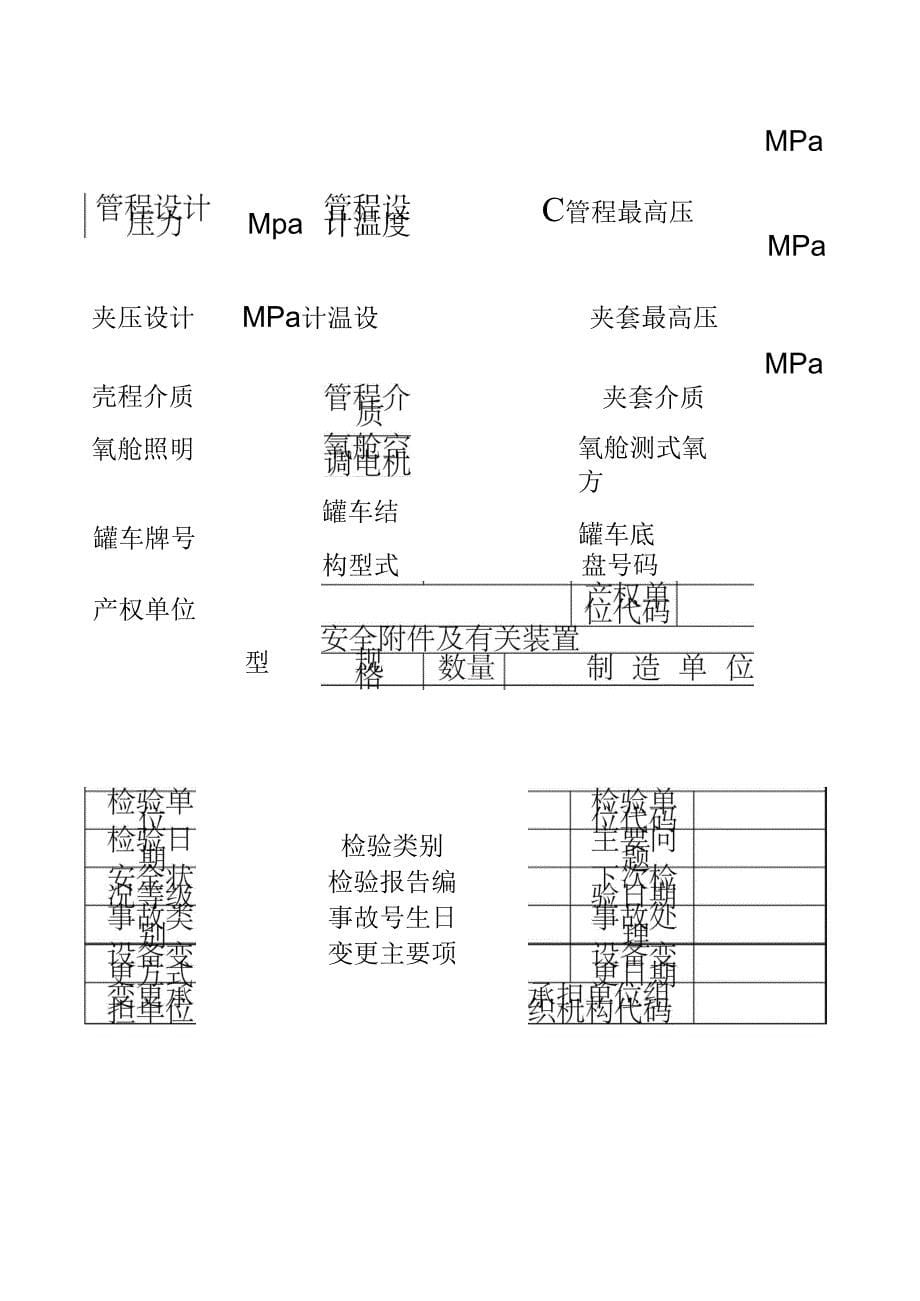 特种设备各类表格_第5页