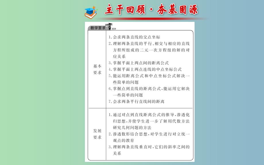 高三数学一轮复习 8.2直线的交点坐标与距离公式课件 .ppt_第2页