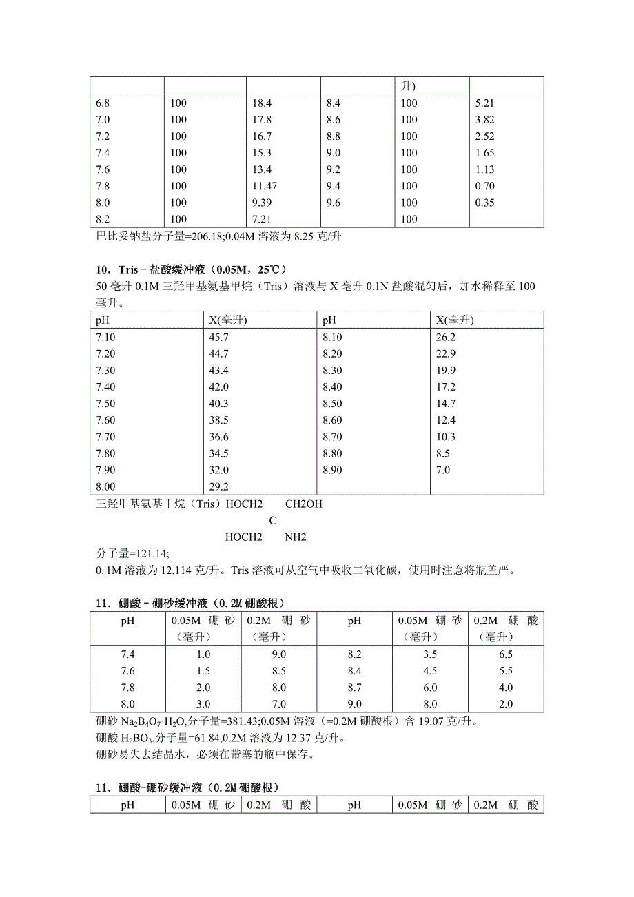 常用缓冲溶液的配制和PH计校正溶液配置方法.doc_第4页