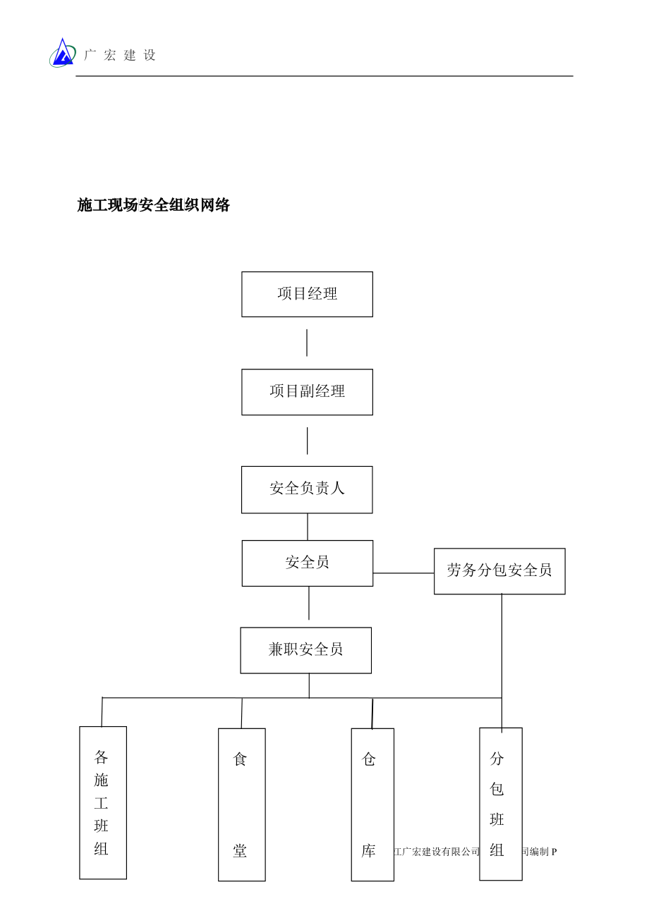 00001安全生产管理制度_第4页