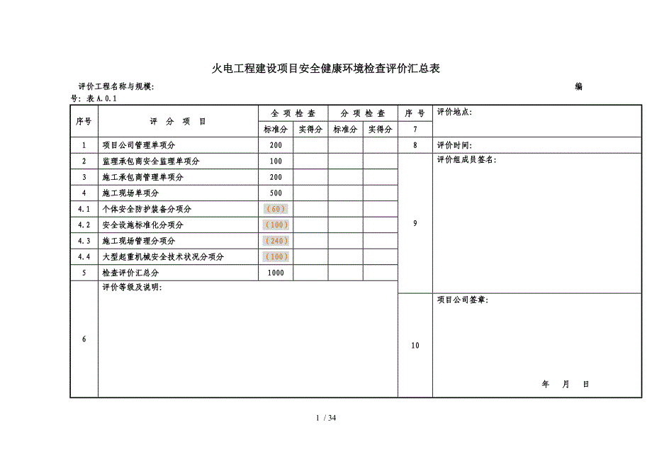 火电工程建设安全检查评价表修订版_第4页