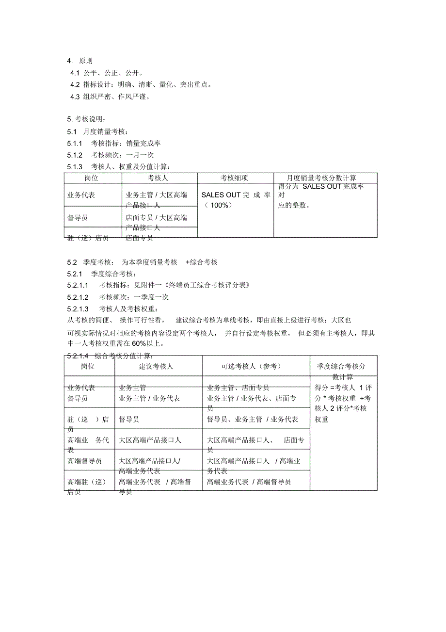 联想移动终端员工绩效考核管理制度试行_第2页