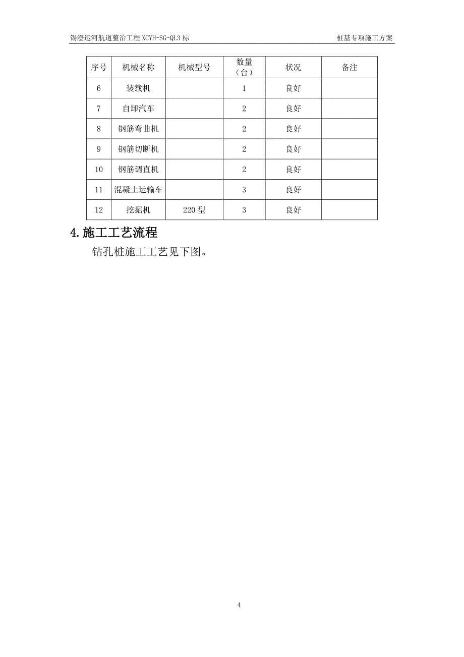 钻孔灌注桩专项施工方案_第5页