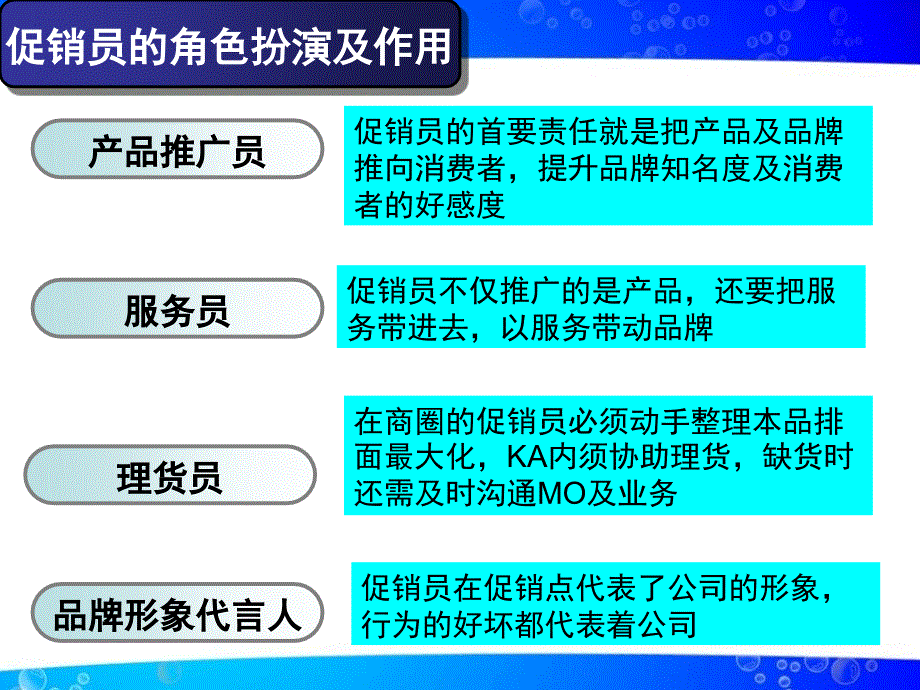 促销员的招募与管理讲义课件_第4页