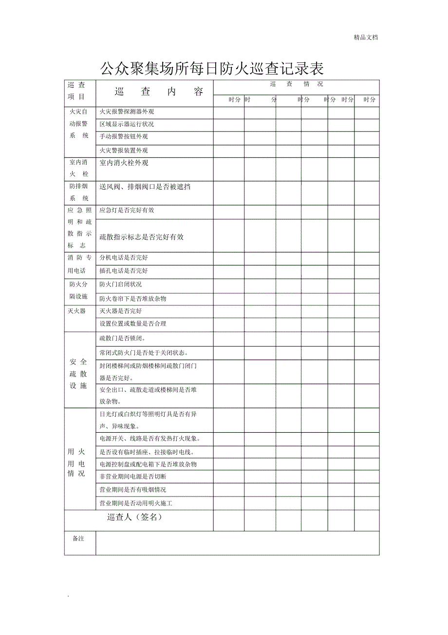 公众聚集场所每日防火巡查记录表_第1页