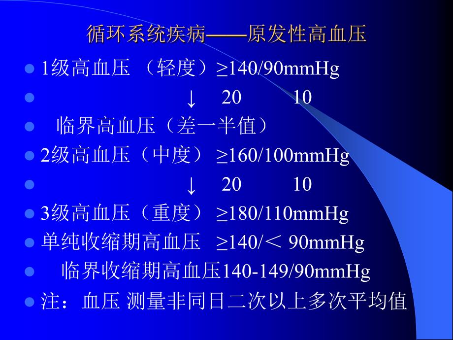 循环系统疾病——原发性高血压_第3页