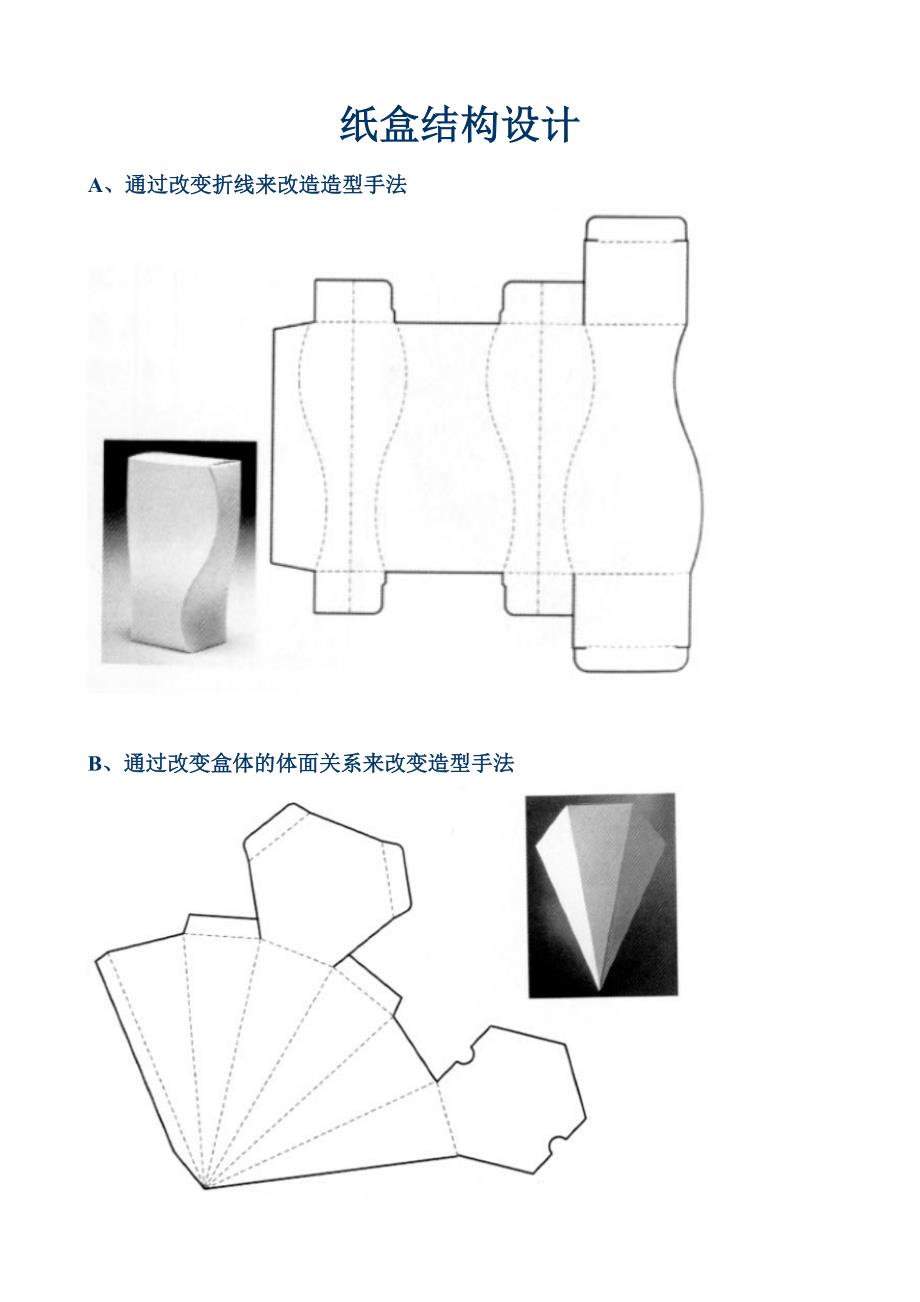 纸盒结构设计平面图_第1页