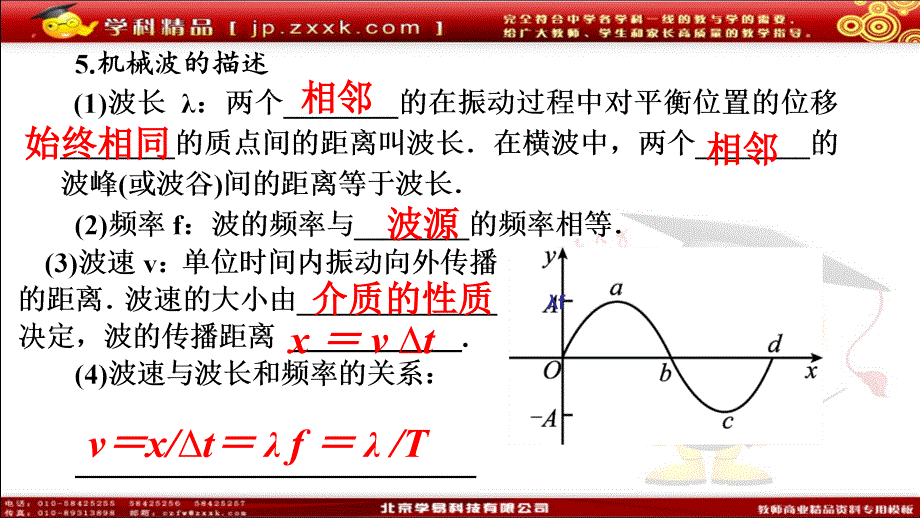 2.波速与波长、频率的关系_第3页