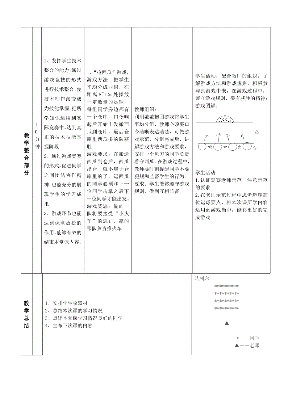 足球教学优质课教案.doc_第4页