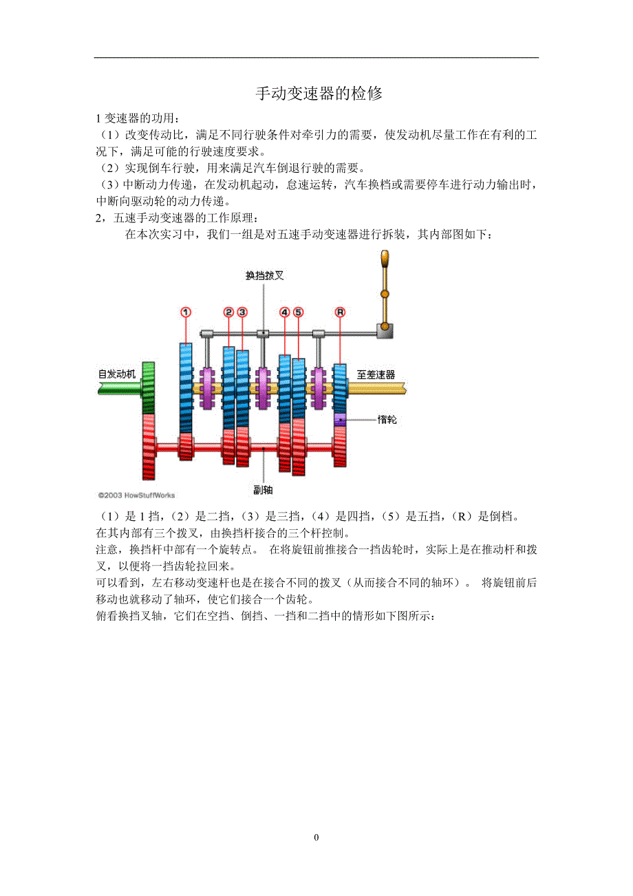 汽车底盘报告_第1页