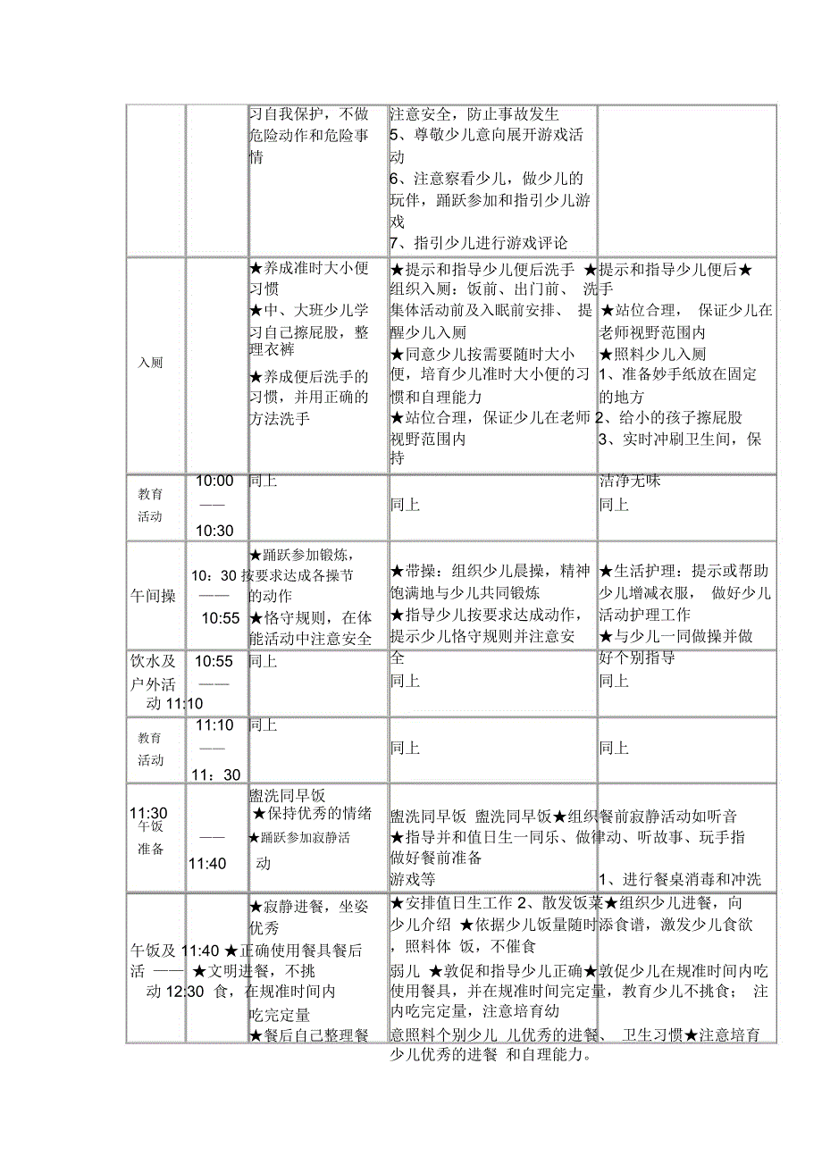 幼儿一日活动常规及教师工作要求.docx_第3页