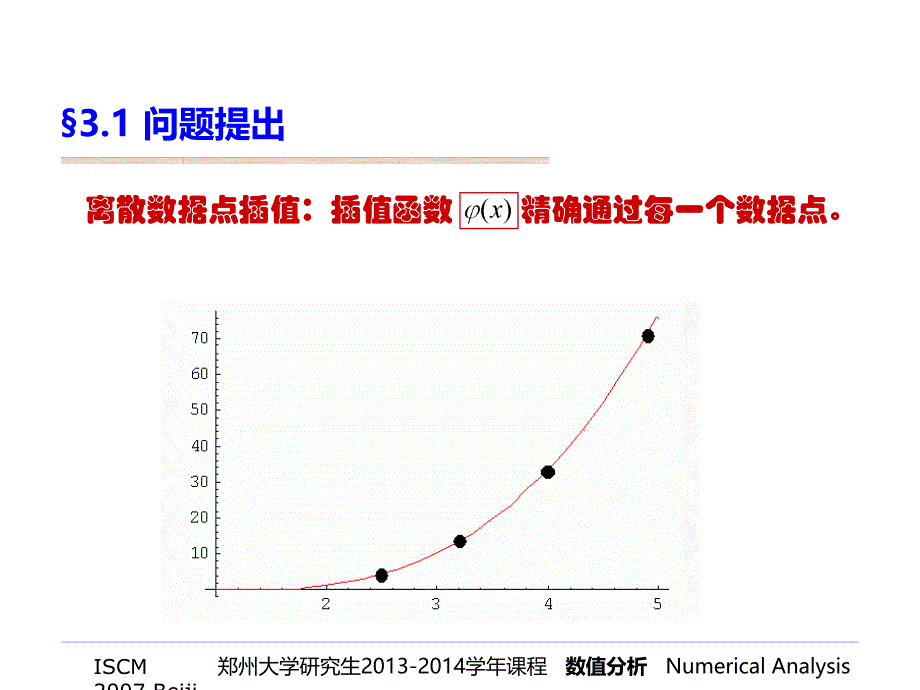 数值分析第三章数据拟合_第3页