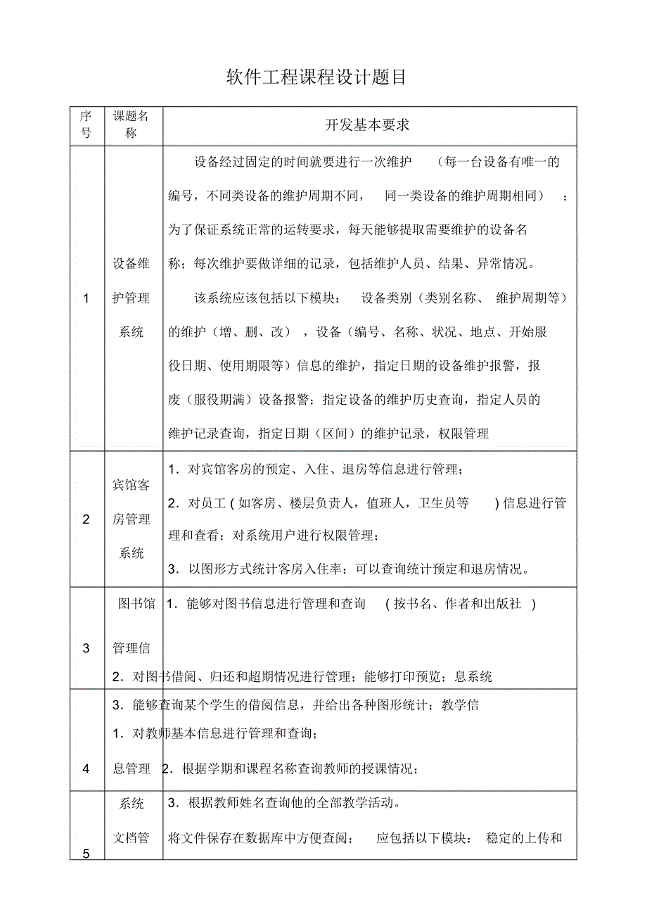 软件工程课程设计参考题目_第1页